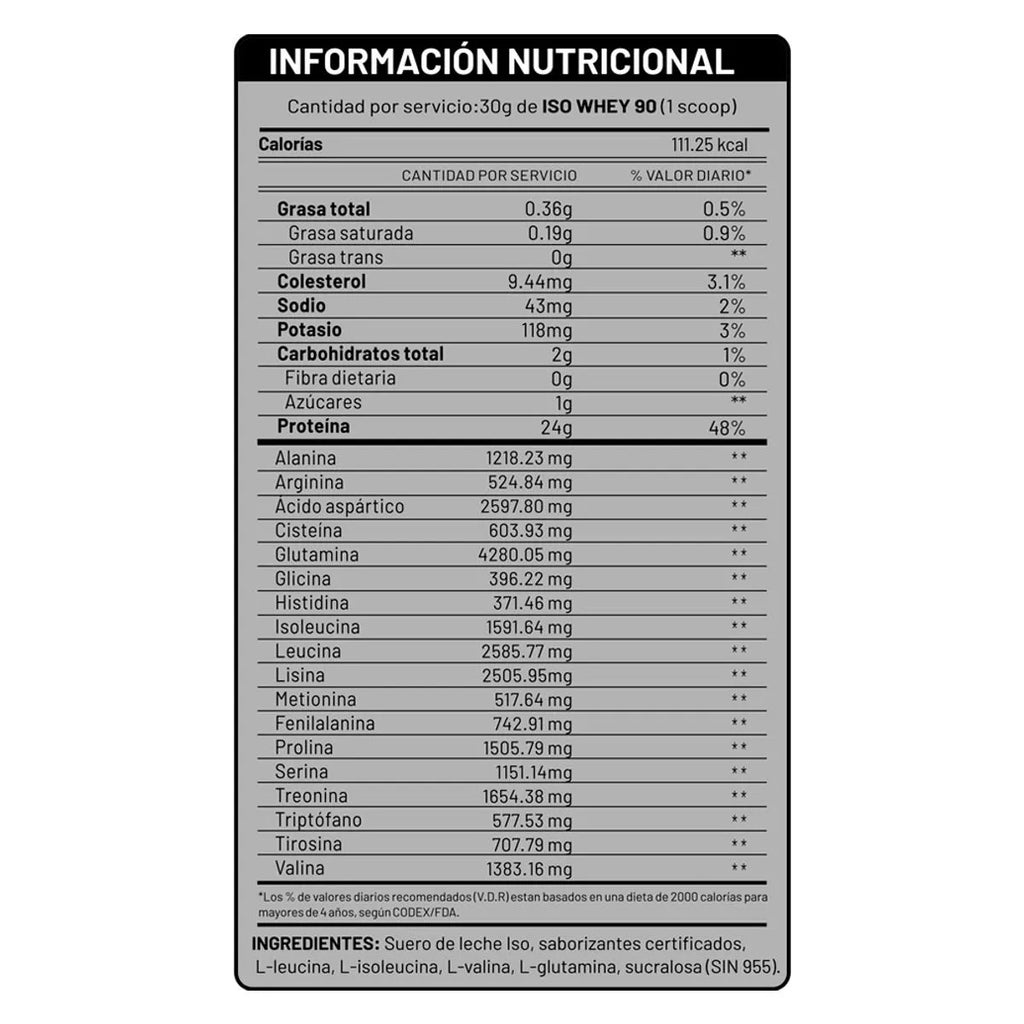 Iso Whey Universe Nutrition - Caja de 10 Unidades / Sabor Chocolate (50 g c/u)